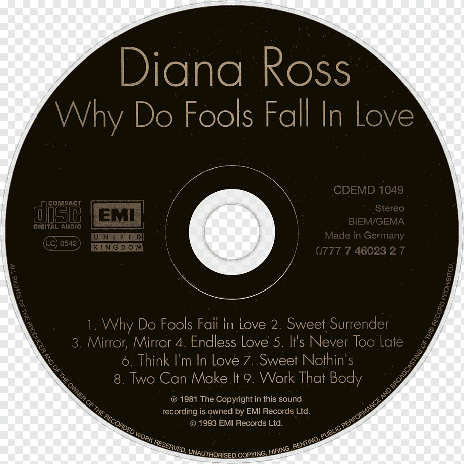 Why Do Fools Fall in Love OST