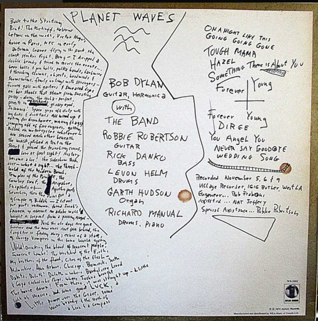 Planet Waves